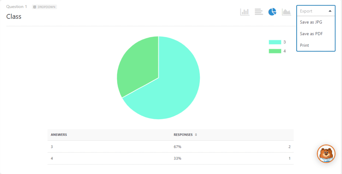 Informe de encuestas y encuestas de WPForms