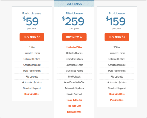 Precios de Gravity Forms vs WPForms