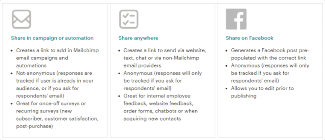 ตัวเลือกการแชร์แบบสำรวจ mailchimp