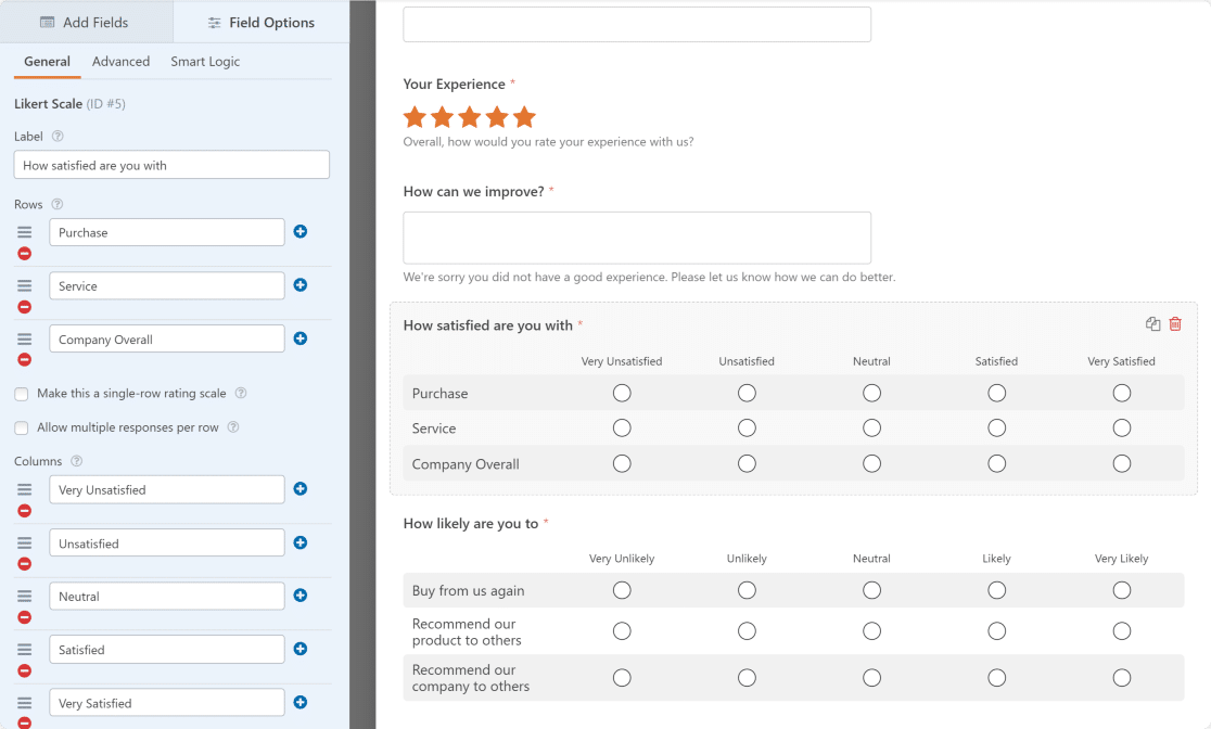 Likert Scale