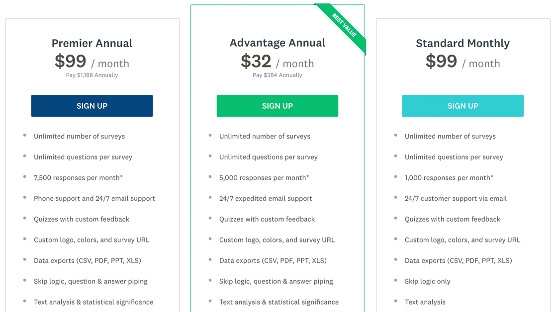 surveymonkey vs jotform vs wpforms: precios de SurveyMonkey en EE. UU.